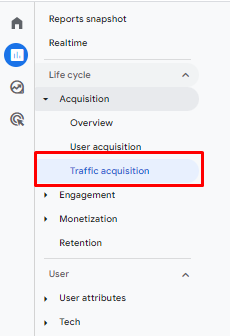 Screenshot of traffic acquisition drop down under the acquistion option in google analytics