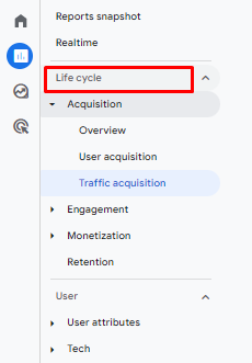 Screenshot of drop down options from the life cycle option in google analytics